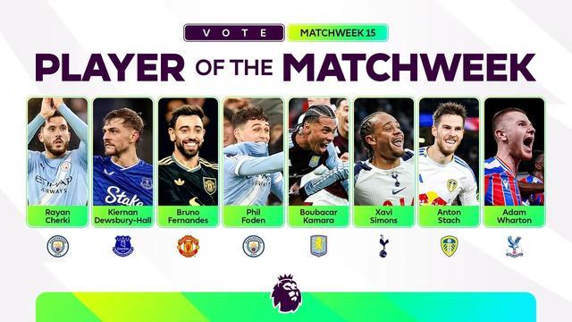 英超第15轮最佳球员候选:B费、谢尔基、福登、西蒙斯入选