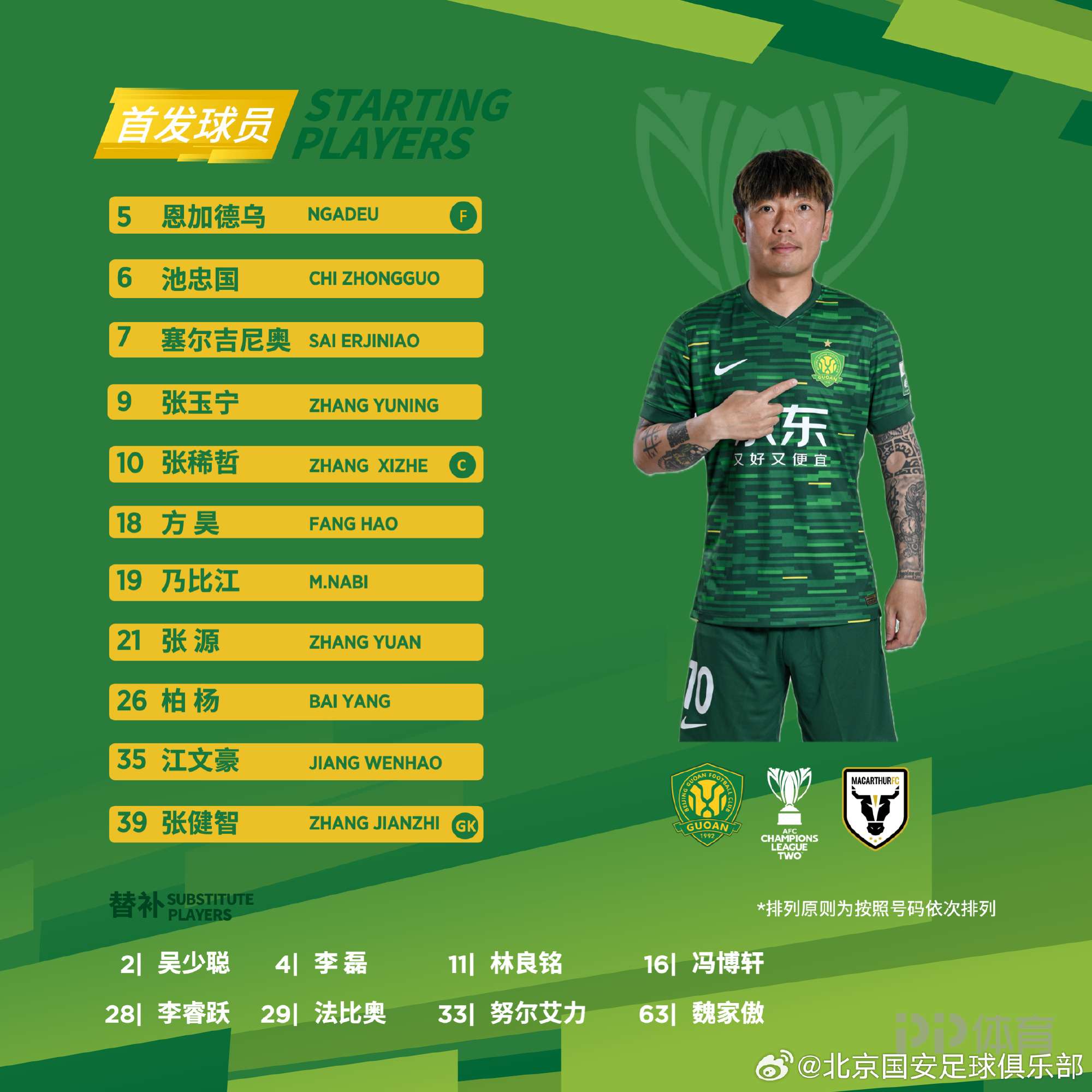 国安vs麦克阿瑟首发：张玉宁、塞尔吉尼奥、张稀哲出战