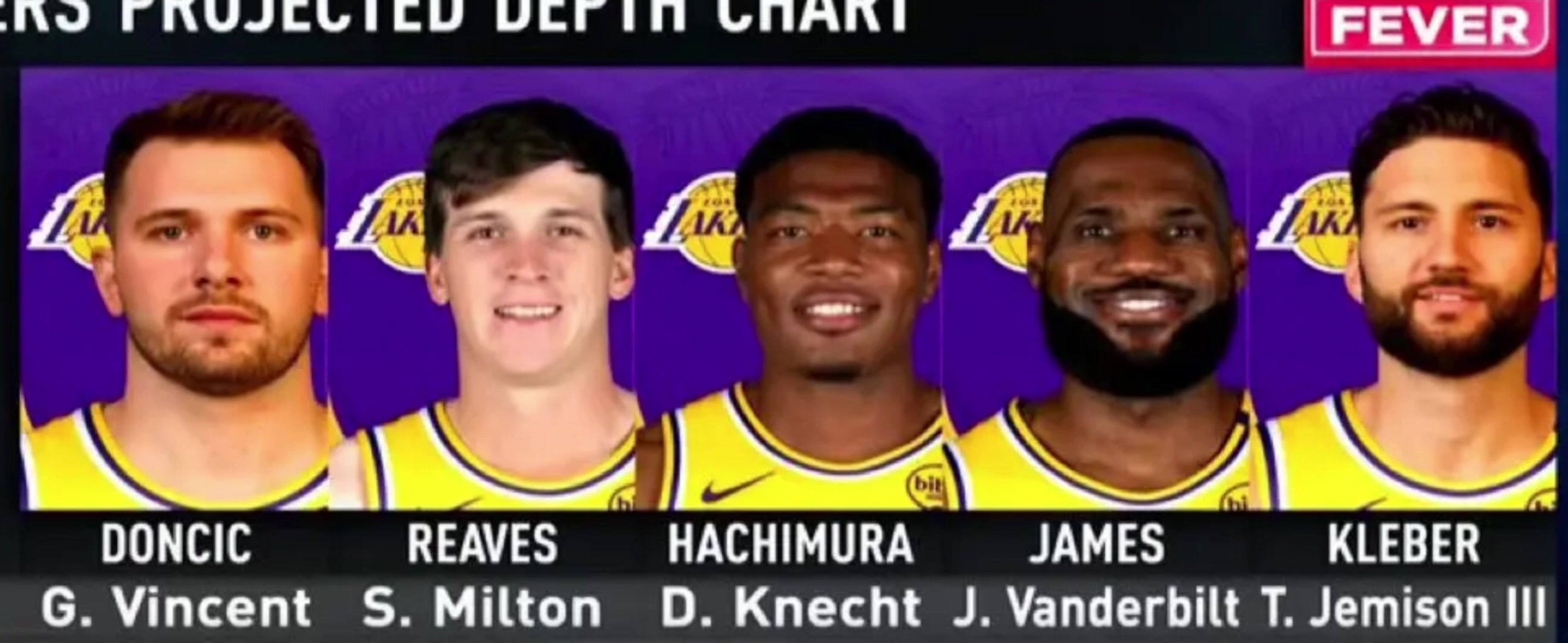 谁给佩总弹个语音要不就这阵容湖人打得过谁啊