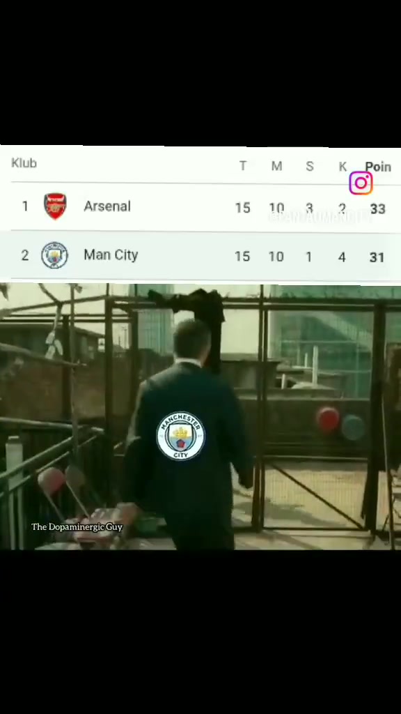 熟悉的剧情网友恶搞曼城和阿森纳积分榜