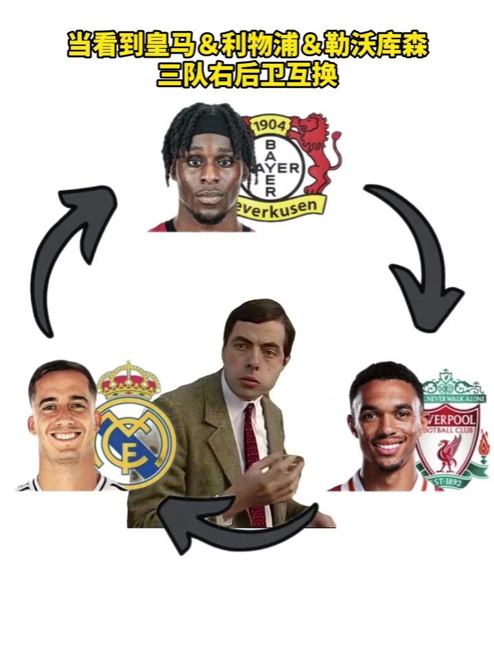 三方会谈当你看到皇马利物浦和勒沃库森右后卫互换